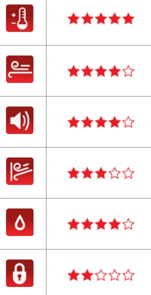 ενεργειακά-οικονομικά-κουφώματα-αλουμινίου