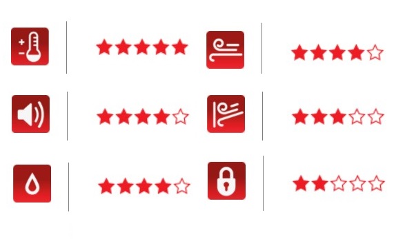 Europa 8500-Aluminium-windows-doors-thermal-break-opening-system-certified